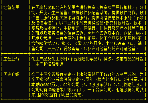 深度解析 鵬起科技600614背后的技術與市場隱憂