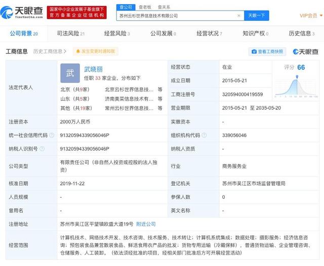美菜網(wǎng)關(guān)聯(lián)公司成“老賴(lài)” 曾布局網(wǎng)絡(luò)技術(shù)轉(zhuǎn)讓?zhuān)凵渖r電商的沉浮